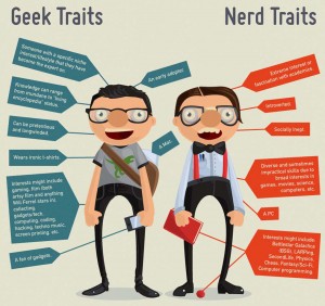 http://wallblog.co.uk/files/2012/01/geek-nerdSM.jpg