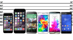 phonecomparison