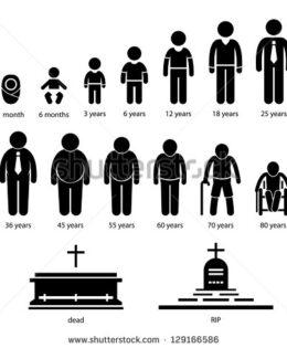 Young or old – where is the line in aging?