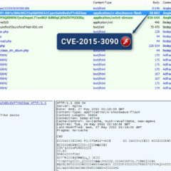 Angler EK Exploits Adobe Flash